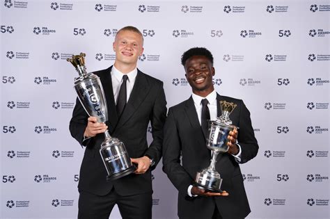 pfa young player of the year odds|PFA Player of the Year award odds: Who will be crowned the .